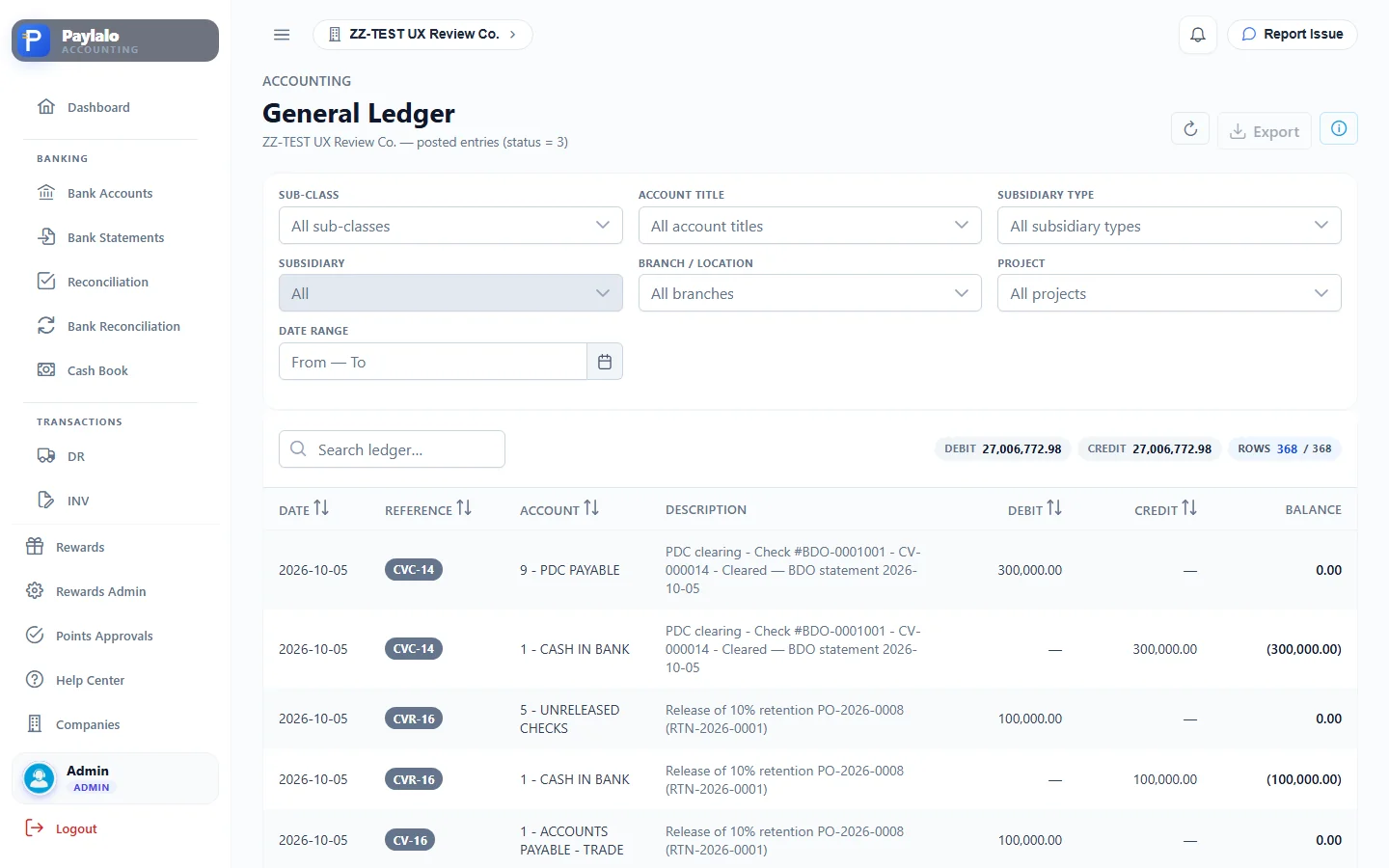 General Ledger