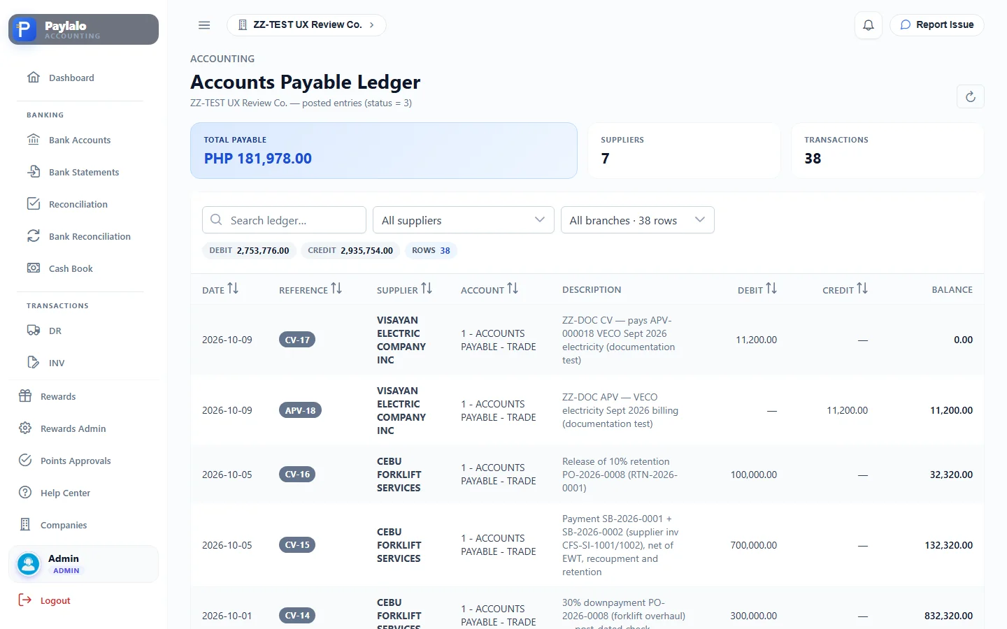 AP ledger after the payment