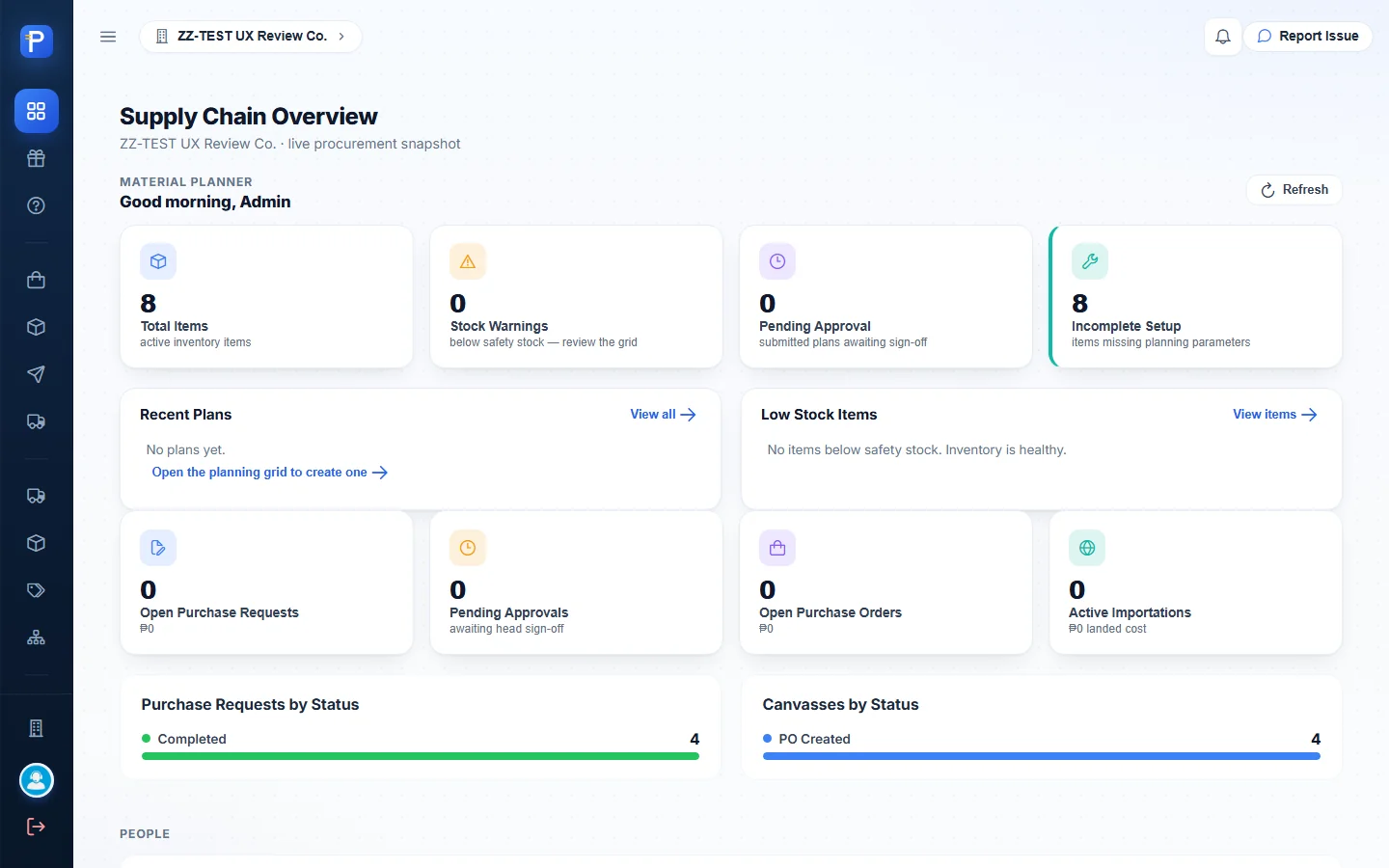 Supply Chain Overview dashboard