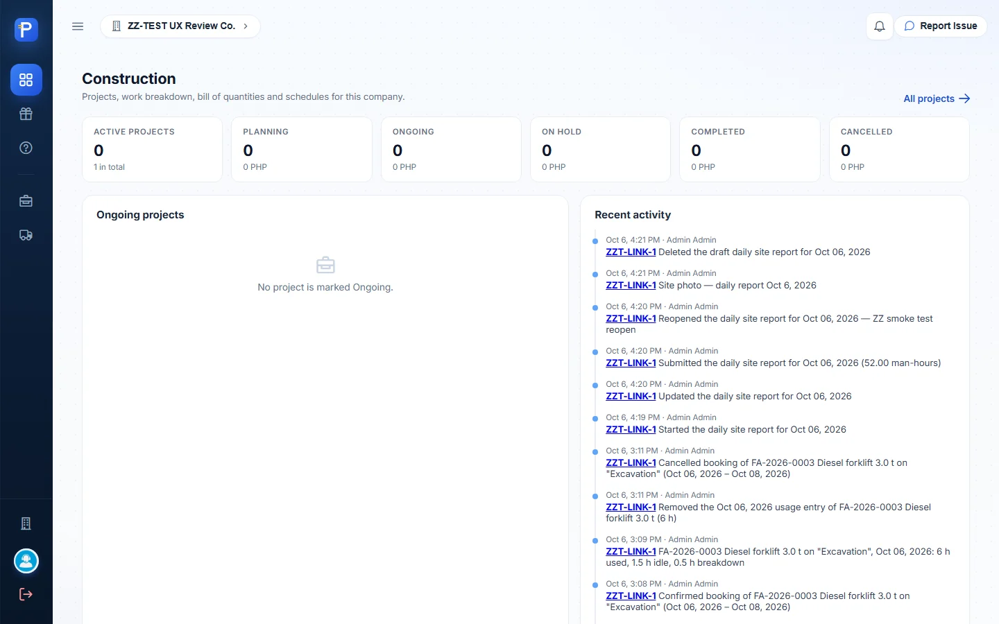 Dashboard before the test project existed