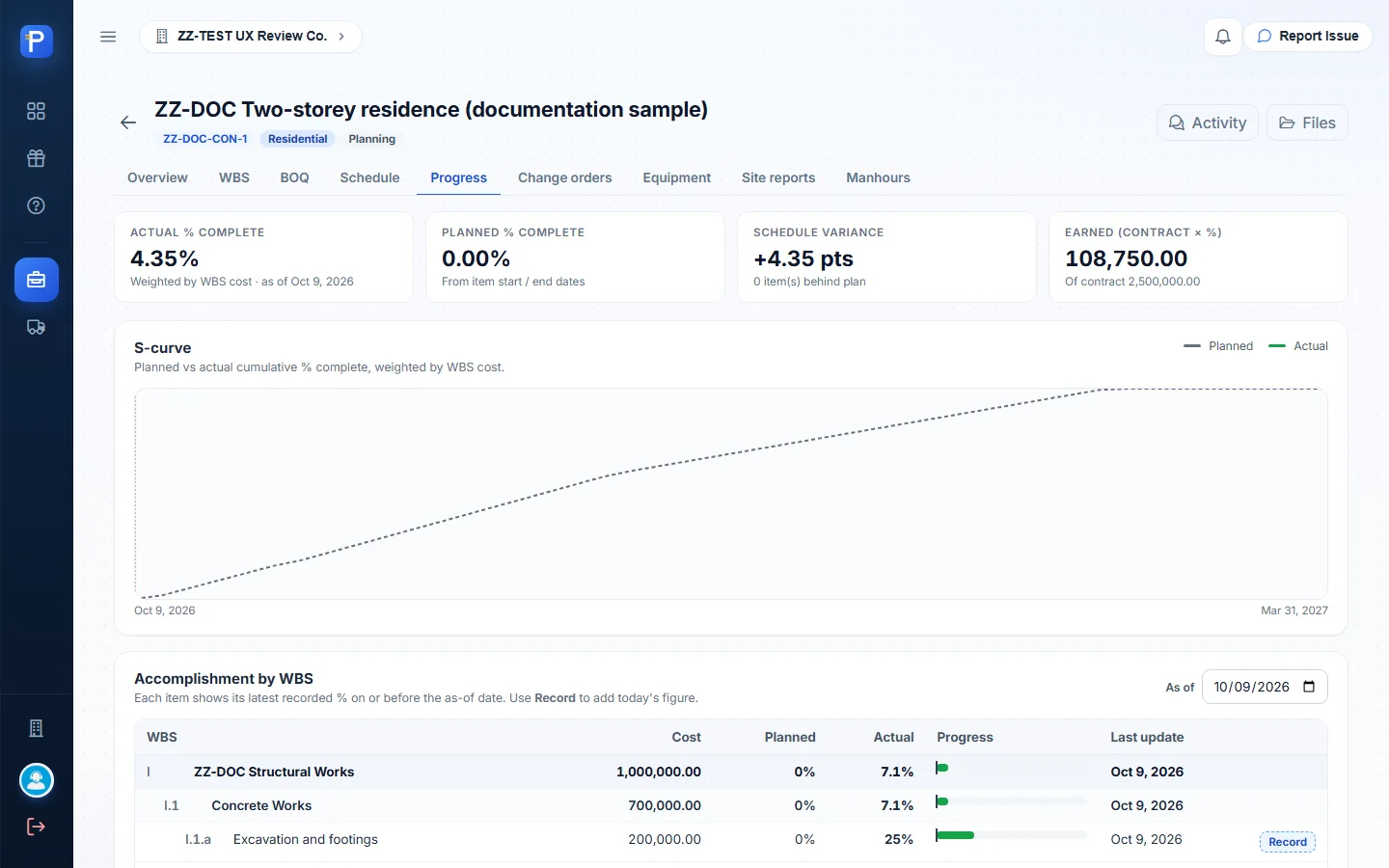 Progress after the update: 4.35% actual, +4.35 pts, 108,750.00 earned