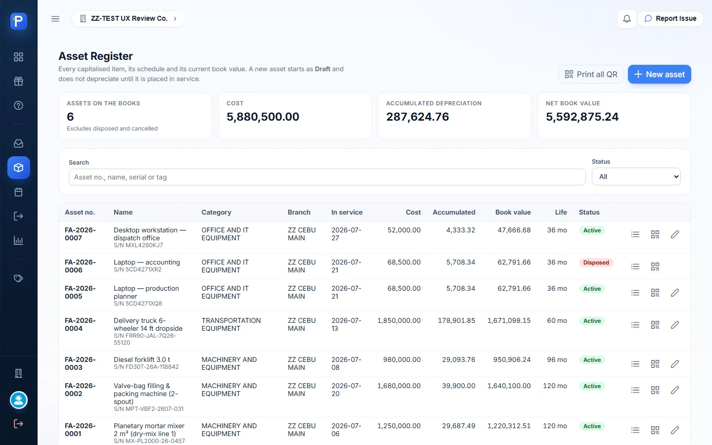 Asset Register before the test