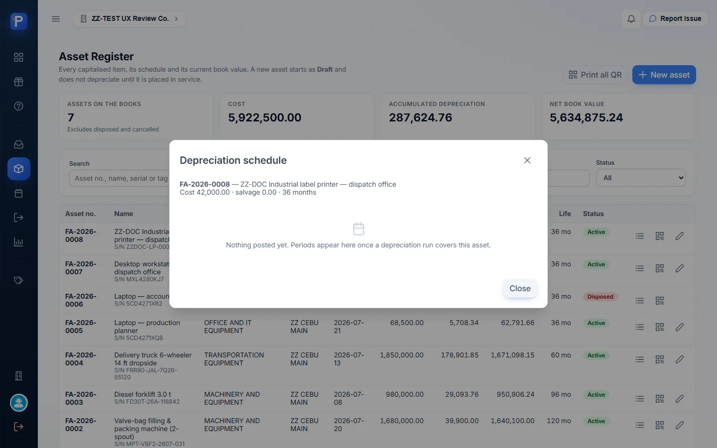 Empty depreciation schedule on a newly activated asset