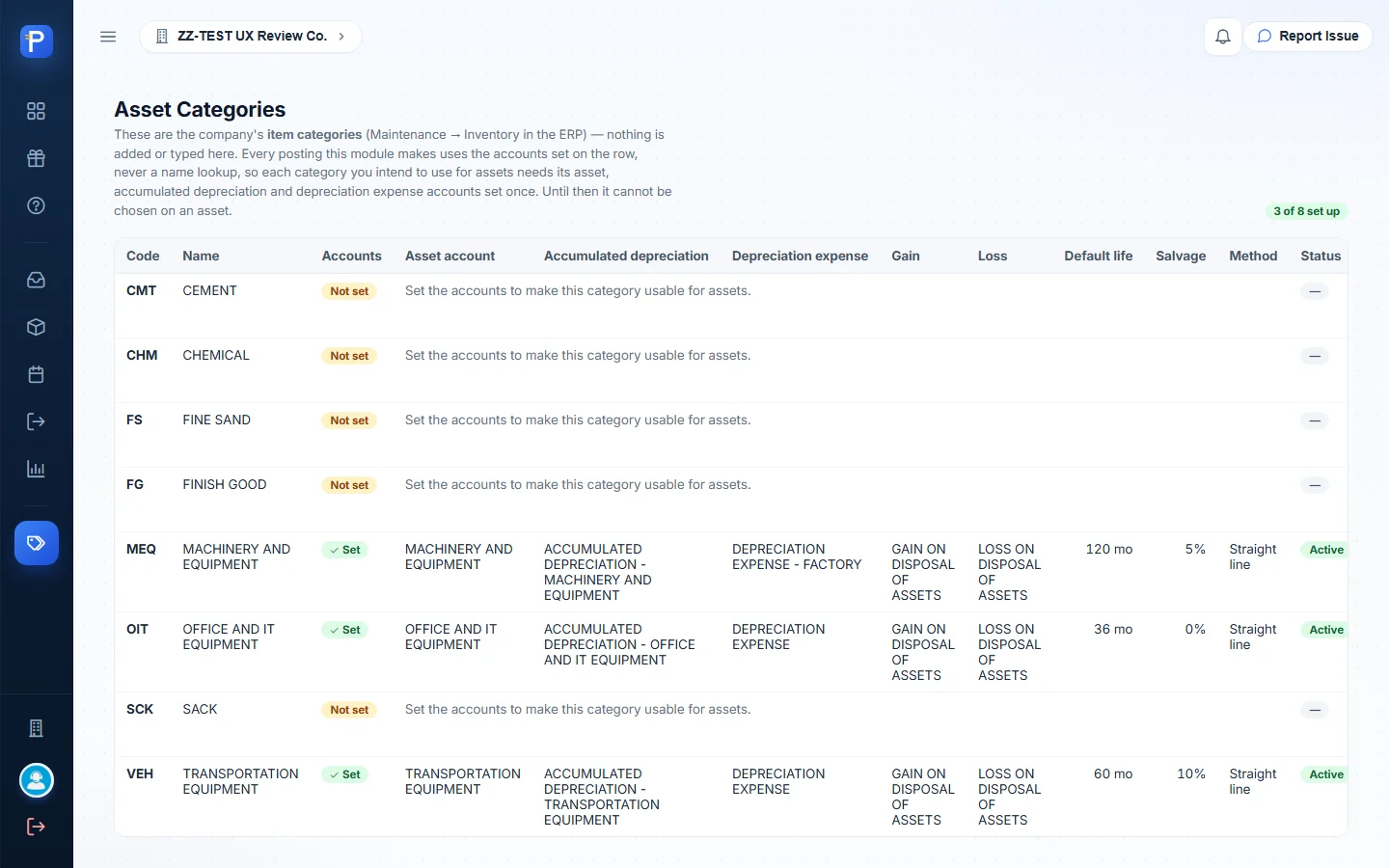 Asset Categories with the GL accounts each one carries